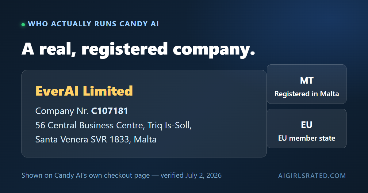 Candy AI is run by EverAI Limited, company Nr. C107181, registered at 56 Central Business Centre, Triq Is-Soll, Santa Venera SVR 1833, Malta.