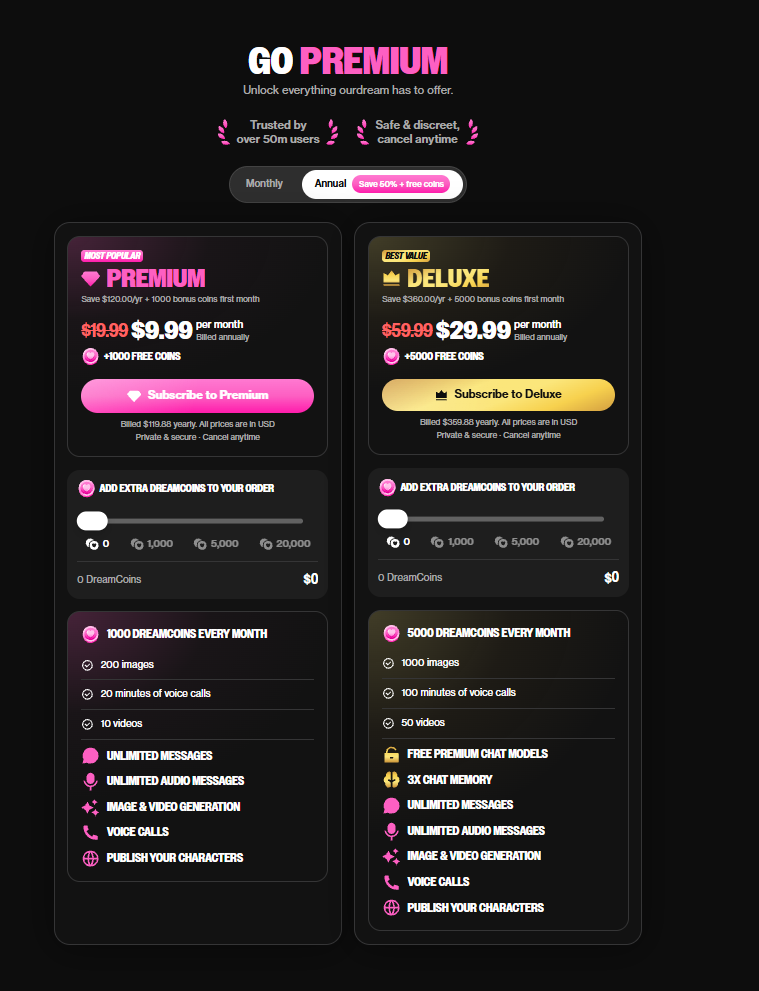 OurDream AI annual pricing in English: Premium at $9.99 a month billed as $119.88 a year with 1,000 DreamCoins monthly, and Deluxe at $29.99 a month billed as $359.88 a year.
